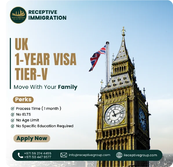 receptive-immigration-3